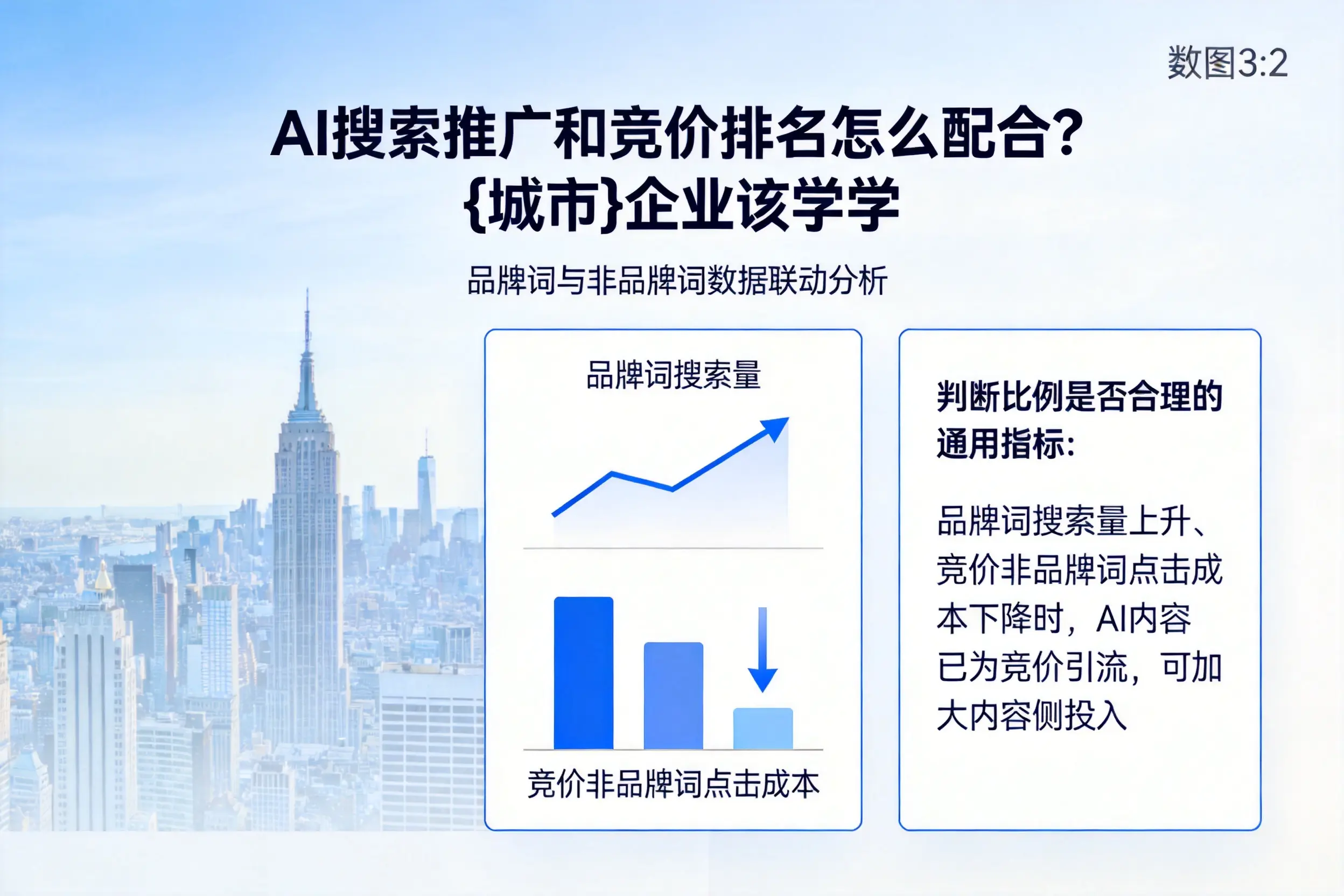 AI搜索推广和竞价排名怎么配合？七台河企业该学学