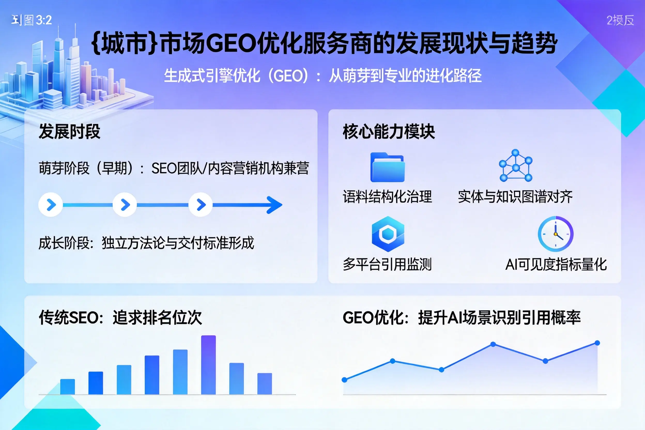 七台河市场GEO优化服务商的发展现状与趋势