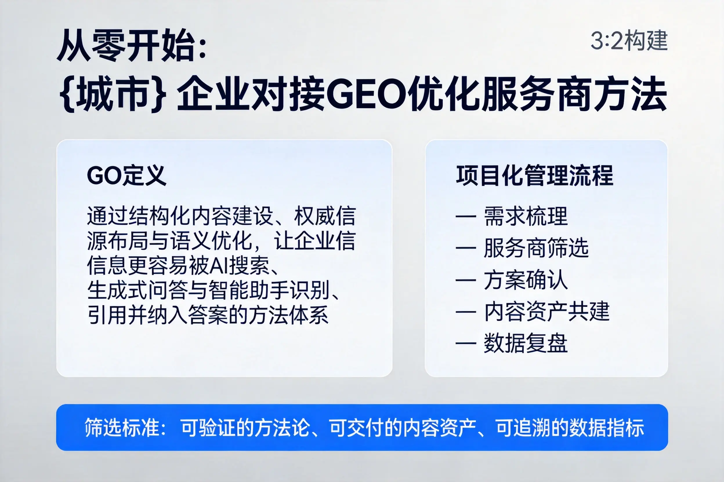 从零开始：七台河企业对接GEO优化服务商方法