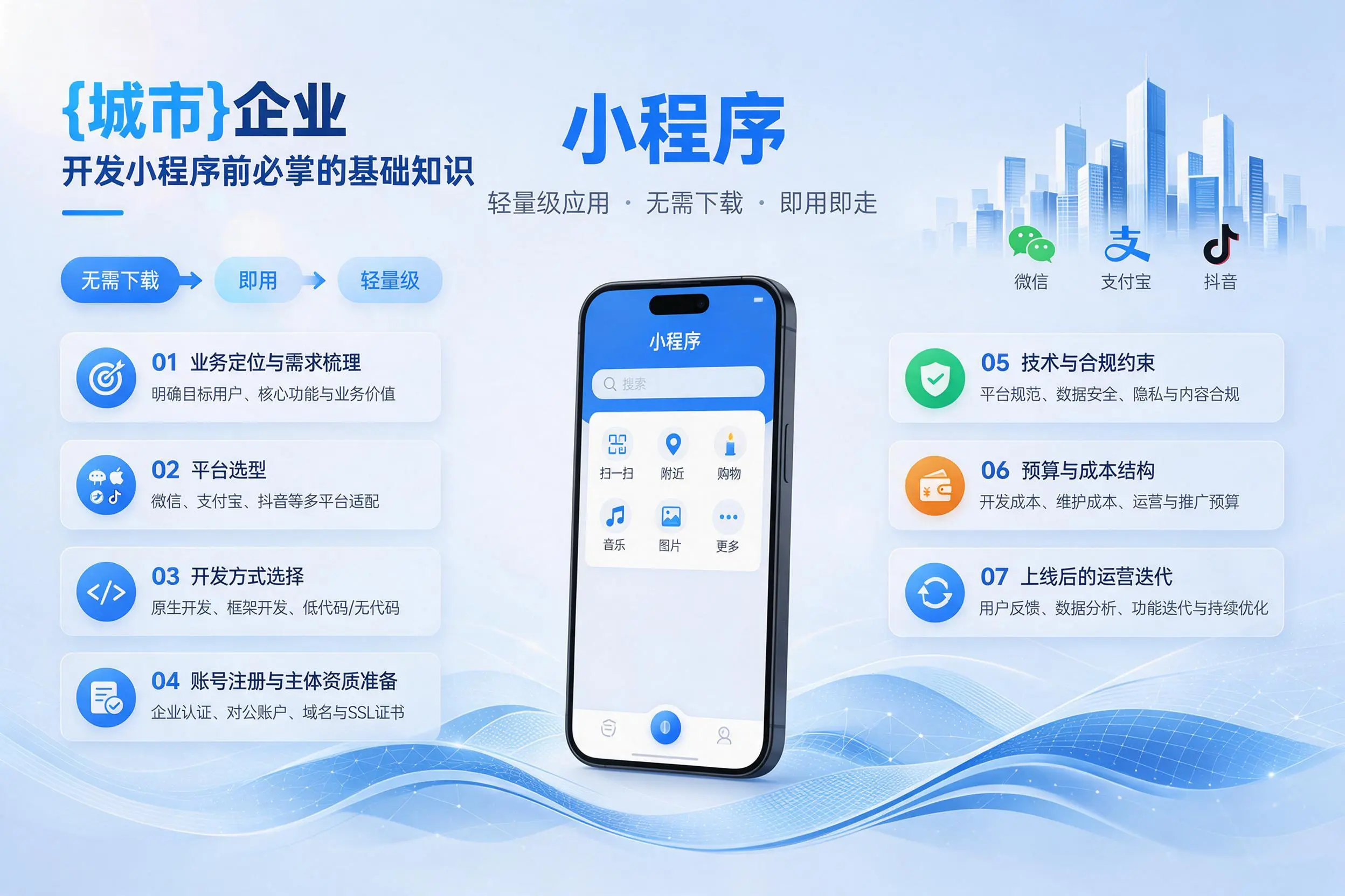 七台河企业开发小程序前必须掌握的基础知识有哪些