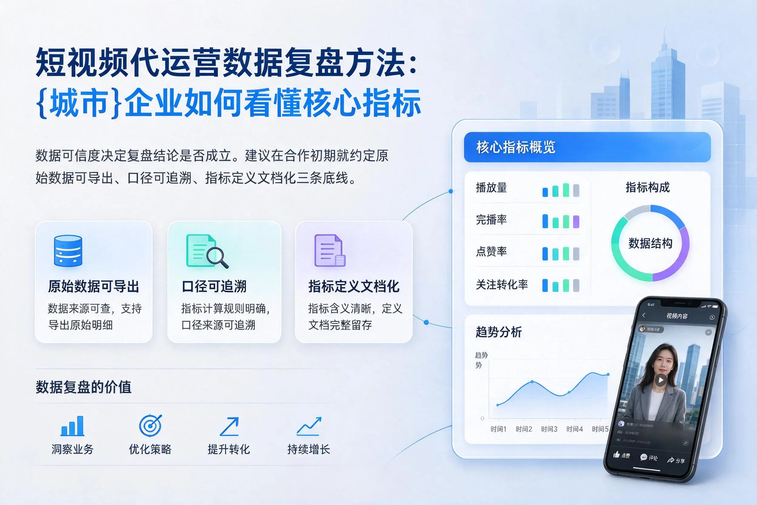 短视频代运营数据复盘方法:七台河企业如何看懂核心指标