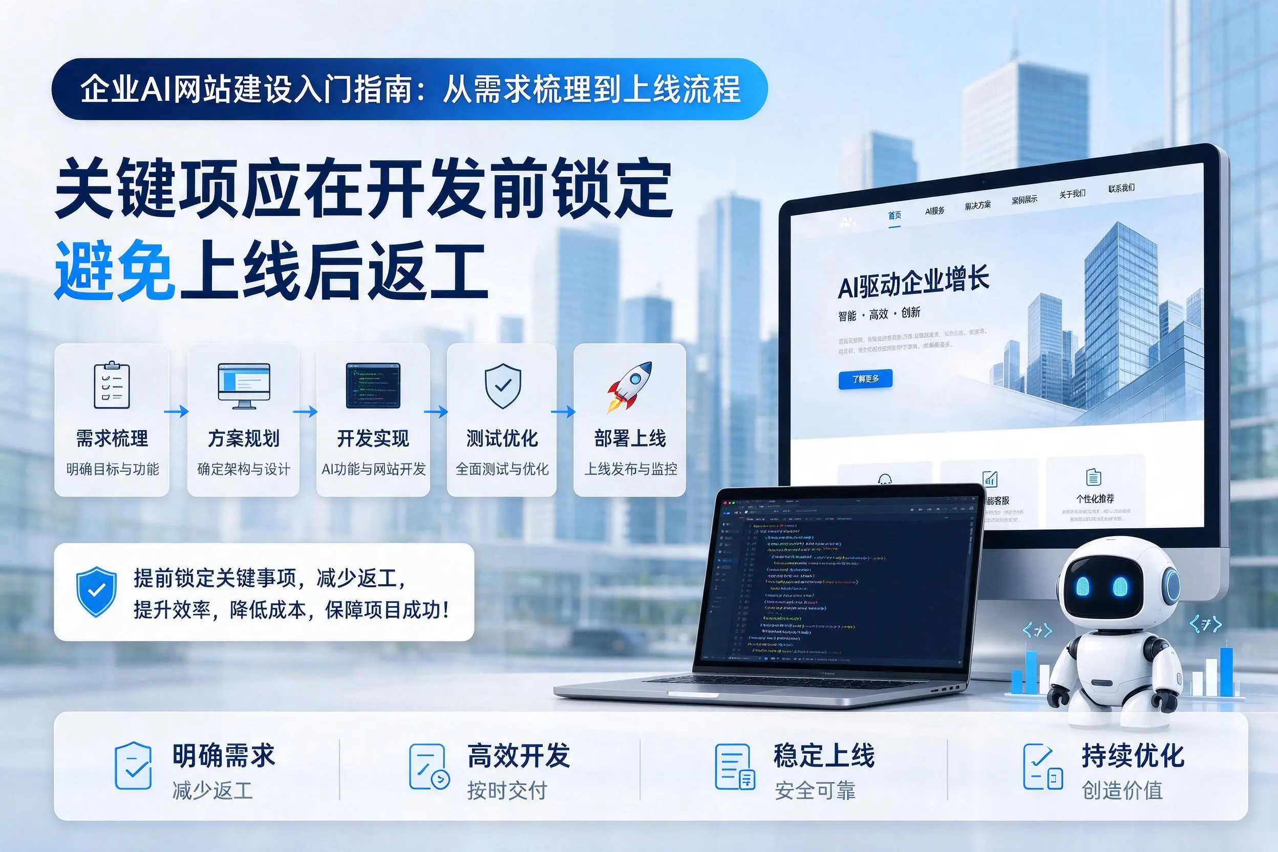 七台河企业AI网站建设入门指南：从需求梳理到上线流程