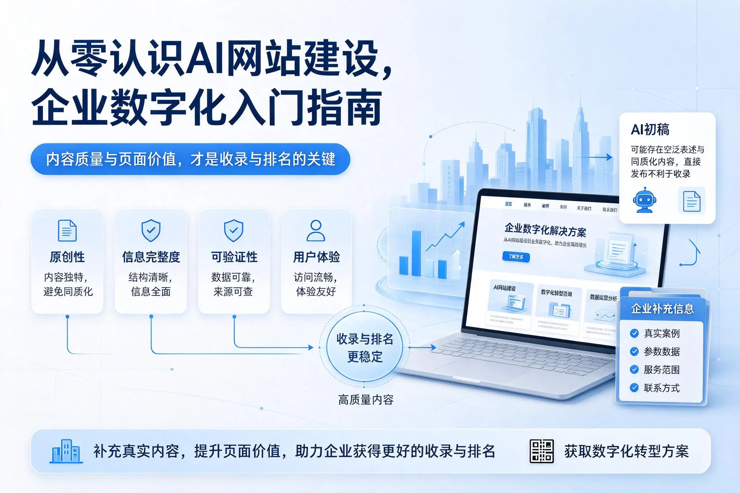 从零认识AI网站建设，七台河企业数字化入门指南