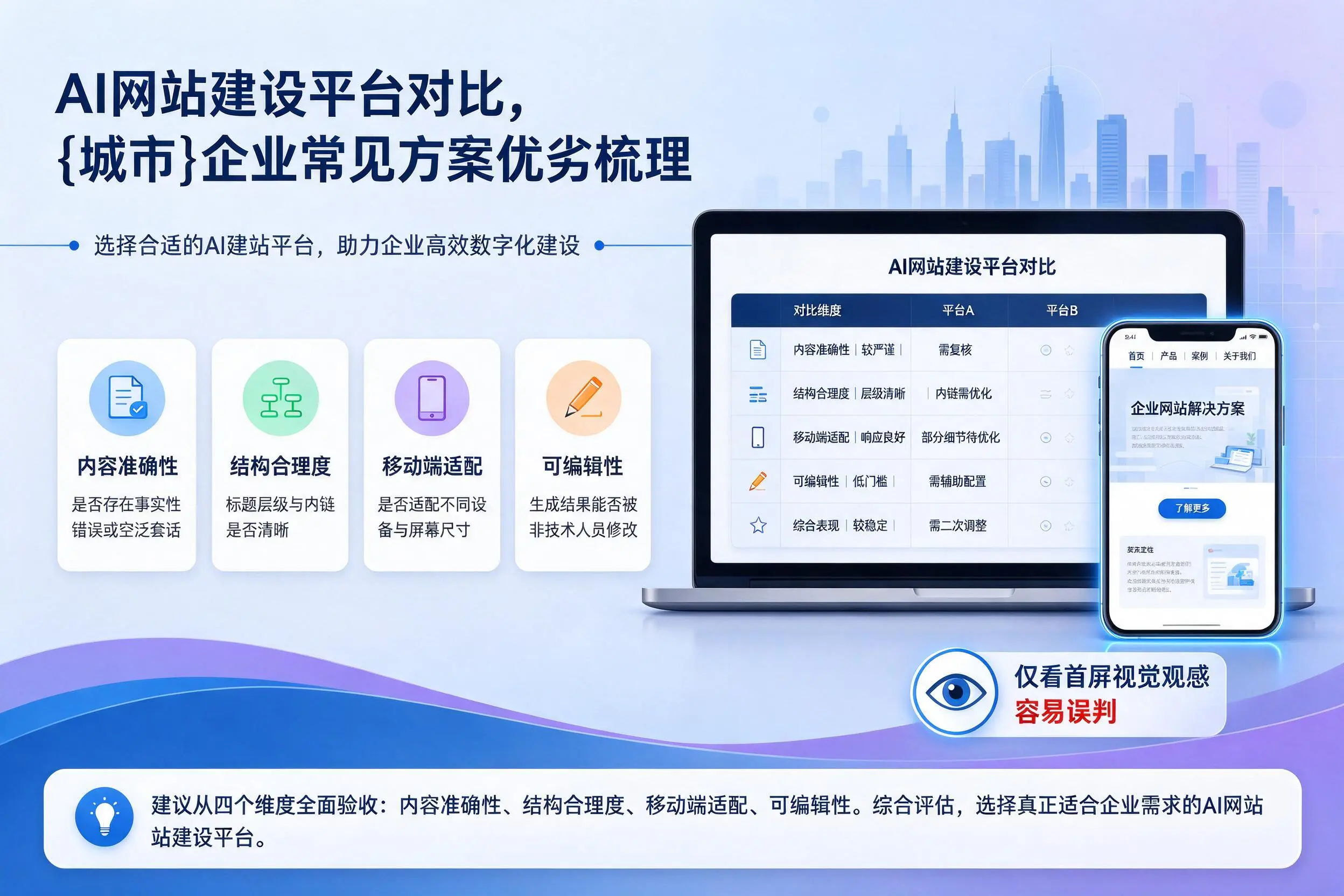 AI网站建设平台对比,七台河企业常见方案优劣梳理
